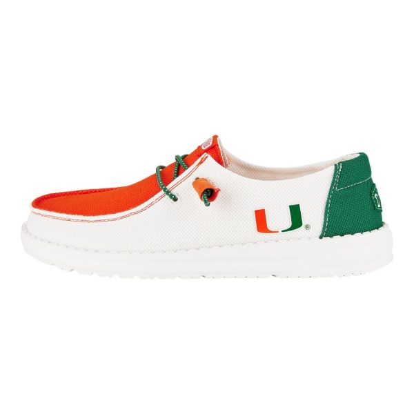 Wendy U of Miami